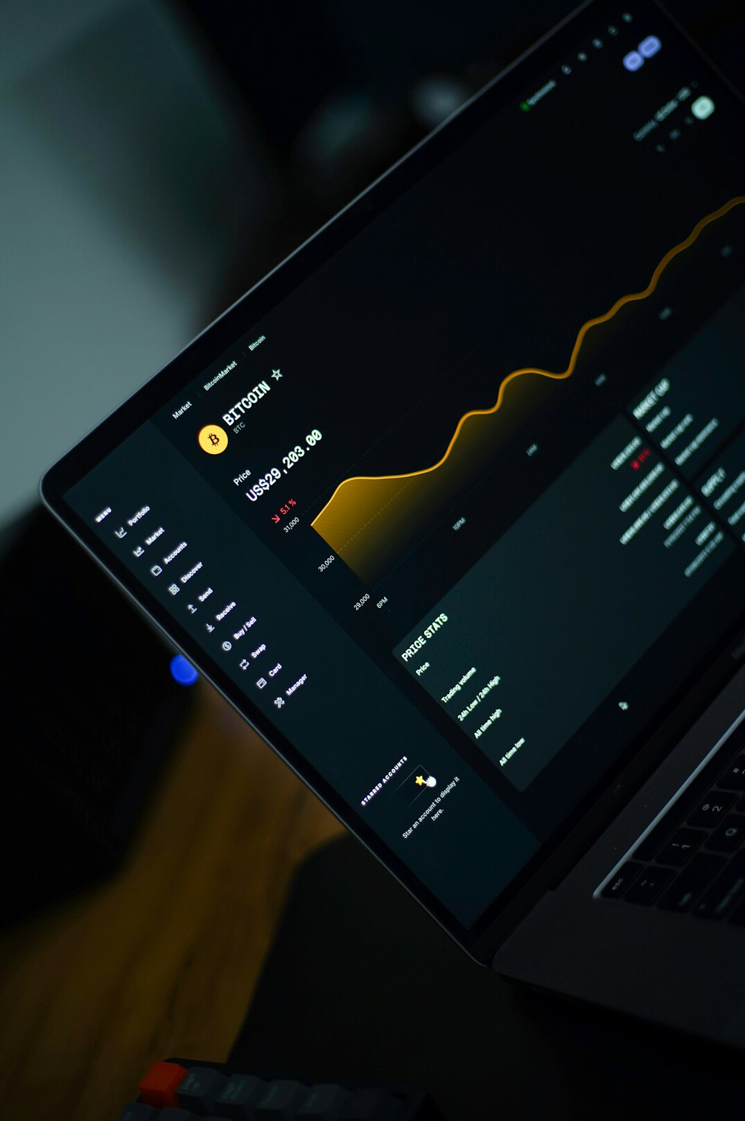 analytical tools interface